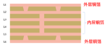 ability_12