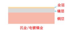 ability_21