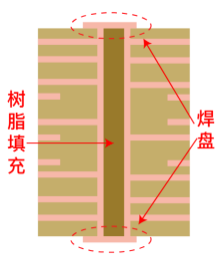 ability_6